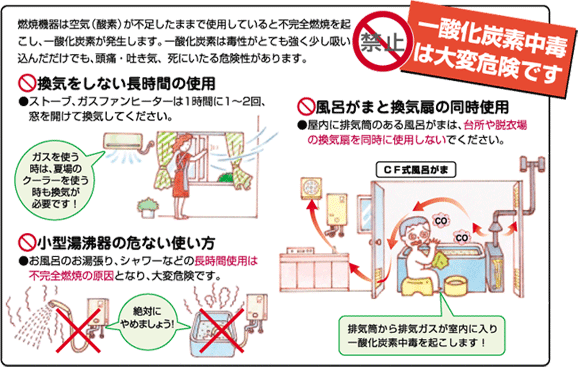 LPガス-1 LPガス-1